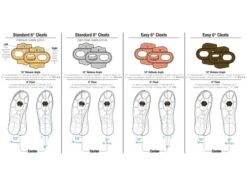 CRANKBROTHERS Kit De Cales Standard Release 6° Premium Doré -BMC Soldes Boutique crankbrothers kit de cales standard release 6 premium dore 3