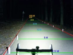 LEZYNE Éclairage Avant LED Macro Drive 600XL 9 LEZYNE Éclairage Avant LED Macro Drive 600XL -BMC Soldes Boutique lezyne eclairage avant led macro drive 600xl 10