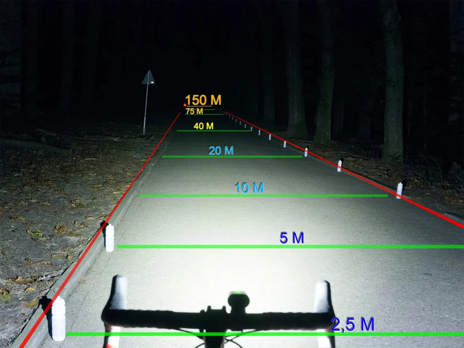 LEZYNE Éclairage Avant LED Macro Drive 600XL 5 LEZYNE Éclairage Avant LED Macro Drive 600XL – Image 5