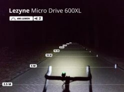 LEZYNE Éclairage Avant LED Micro Drive 600XL 10 LEZYNE Éclairage Avant LED Micro Drive 600XL -BMC Soldes Boutique lezyne eclairage avant led macro drive 600xl 4