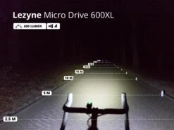 LEZYNE Éclairage Avant LED Micro Drive 600XL 11 LEZYNE Éclairage Avant LED Micro Drive 600XL -BMC Soldes Boutique lezyne eclairage avant led macro drive 600xl 5