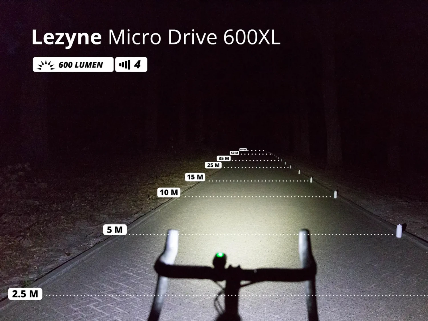 LEZYNE Éclairage Avant LED Micro Drive 600XL 6 LEZYNE Éclairage Avant LED Micro Drive 600XL – Image 6