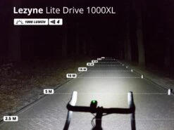 LEZYNE Lite Drive 1000XL éclairage Avant -BMC Soldes Boutique lezyne lite drive 1000xl eclairage avant 2