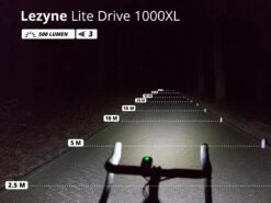 LEZYNE Lite Drive 1000XL éclairage Avant -BMC Soldes Boutique lezyne lite drive 1000xl eclairage avant 3