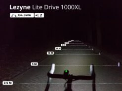 LEZYNE Lite Drive 1000XL éclairage Avant -BMC Soldes Boutique lezyne lite drive 1000xl eclairage avant 4