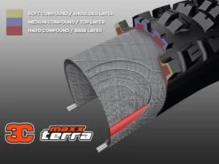 MAXXIS Assegai Pneu Souple 3C MaxxTerra EXO+ WT TR - 27,5 X 2,5 Pouces -BMC Soldes Boutique maxxis assegai pneu souple 3c maxxterra exo wt tr 275 x 25 pouces 5