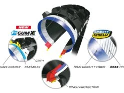 MICHELIN E-Wild Front Pneu Souple - 29 X 2,6 Pouces -BMC Soldes Boutique michelin e wild front pneu souple 29 x 26 pouces 5