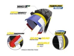 MICHELIN Wild Enduro Racing Line Magi-X Pneu Souple Arrière - 29 X 2,4 Pouces -BMC Soldes Boutique michelin wild enduro racing line magi x pneu souple arriere 29 x 24 pouces 4