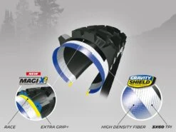 MICHELIN Wild Enduro Rear Competition Line Tubeless Ready - 27.5 X 2,40 Pouces -BMC Soldes Boutique michelin wild enduro rear competition line tubeless ready 275 x 240 pouces 2